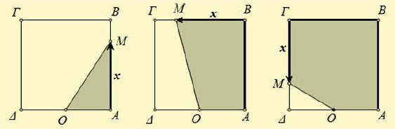 type