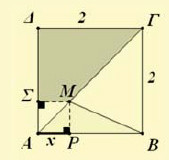 shape