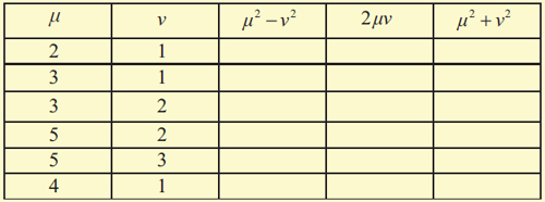 table