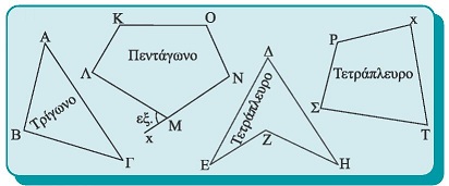 Σχήμα 60