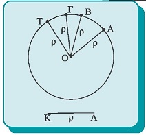 Σχήμα 39