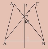 Σχήμα 15