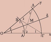 Σχήμα 21
