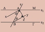 Σχήμα 14