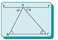 Σχήμα 18