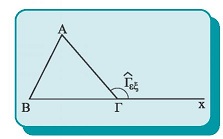 Σχήμα 19