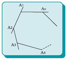 Σχήμα 24