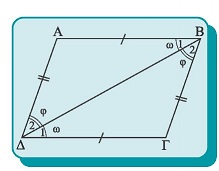 Σχήμα 10