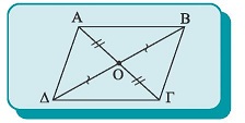 Σχήμα 12