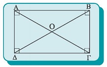 Σχήμα 14