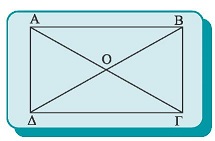 Σχήμα 15