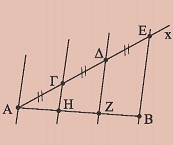 Σχήμα 25