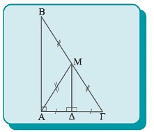 Σχήμα 30