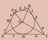 Σχήμα 22