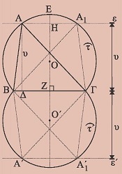Σχήμα 27
