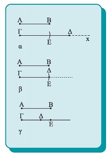 Σχήμα 10