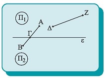 Σχήμα 16
