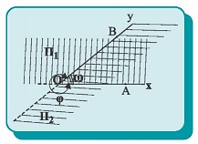 Σχήμα 17