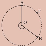 Σχήμα 55