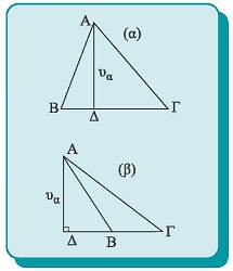Σχήμα 10