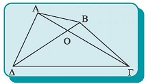Σχήμα 1