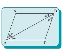 Σχήμα 5