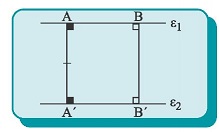 Σχήμα 8