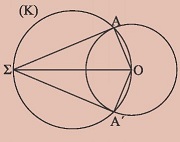Σχήμα 29