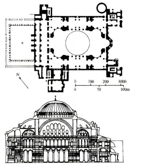 Κάτοψη και τομή του ναού «της του Θεού Σοφίας» στην Κωνσταντινούπολη. Λαμπρό αρχιτεκτονικό έργο της εποχής του Ιουστινιανού. Συνδυάζει την ορθογώνια κάτοψη της βασιλικής με τη θολωτή στέγη των περικέντρων κτηρίων (επάνω). Το εσωτερικό του ναού, όπως είναι σήμερα (δεξιά).
