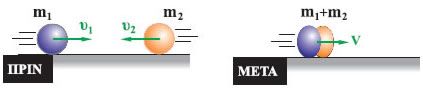 Εικόνα 2.1.23